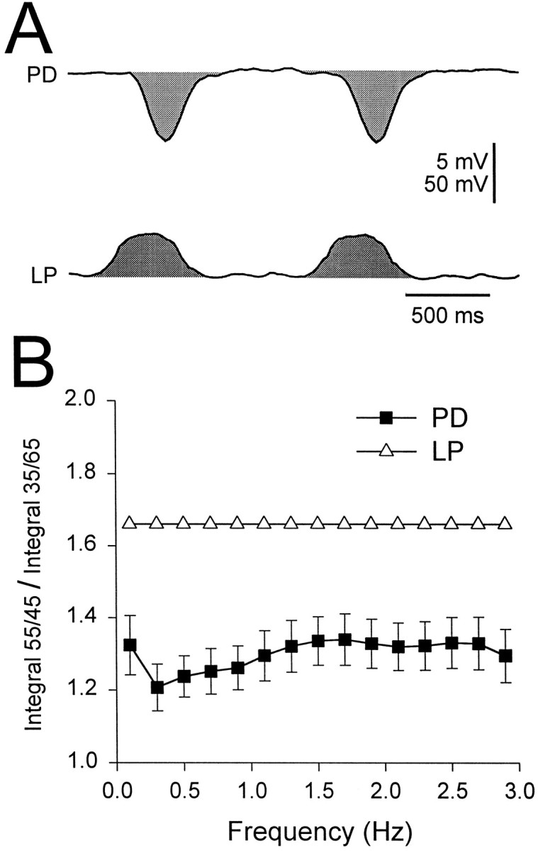 Fig. 10.