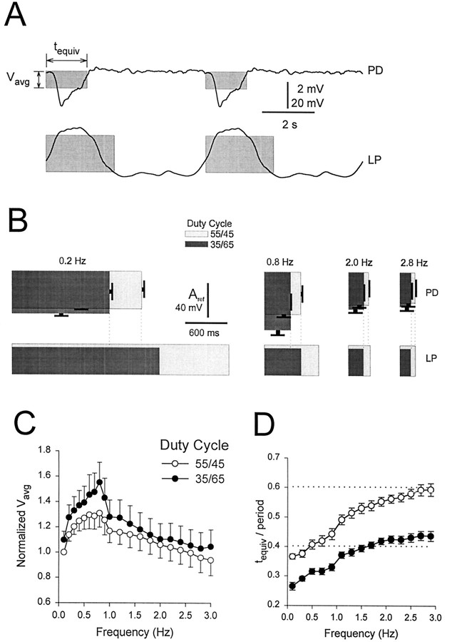 Fig. 11.