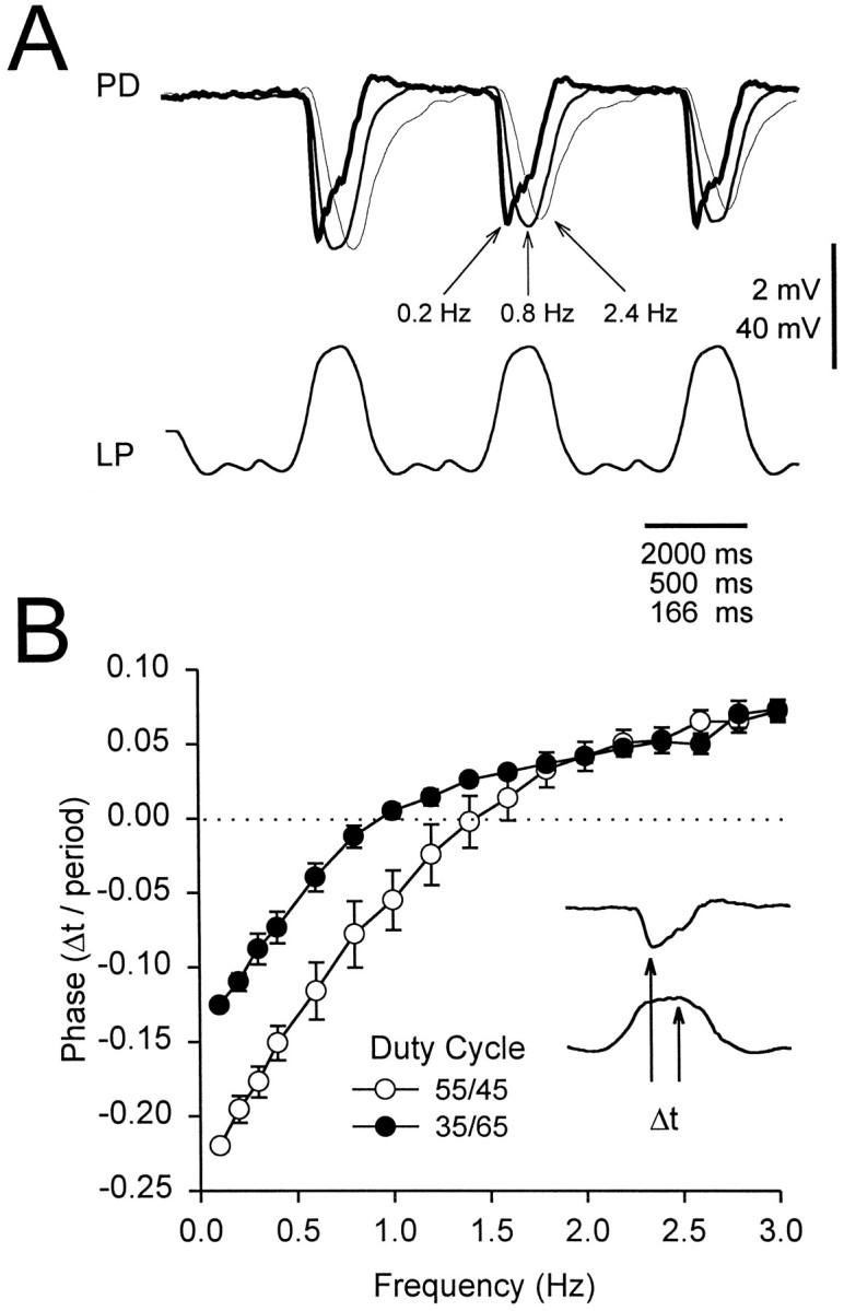 Fig. 9.