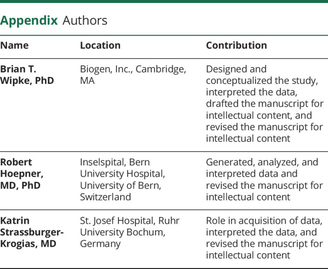 Appendix.