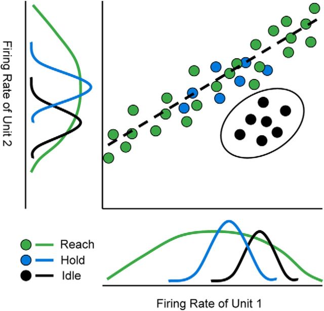 Figure 12.