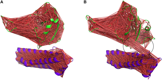 FIGURE 14