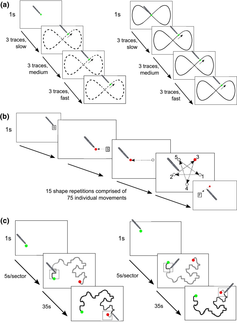 Fig. 1