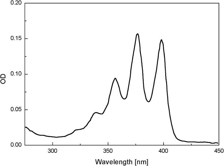 Fig. 5.