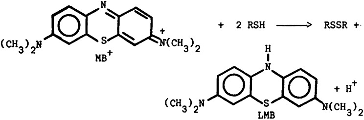 Scheme 1.