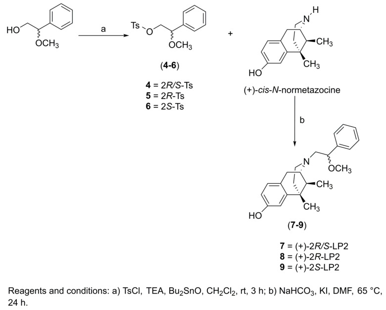 Scheme 1