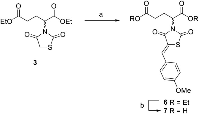 Scheme 2