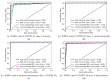 Figure 22