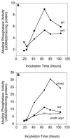 FIG. 9