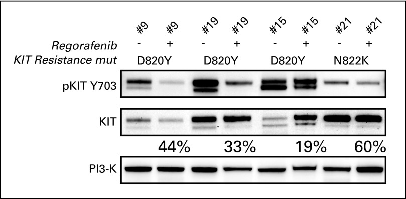 Fig 4.