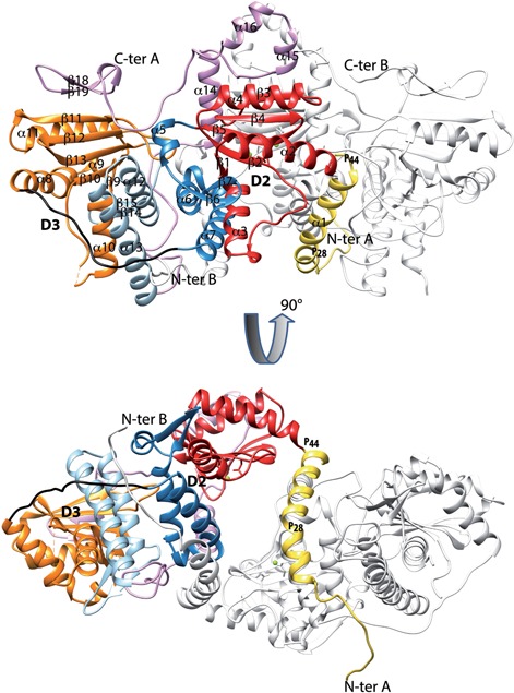 Figure 3.