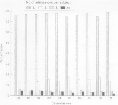 graphic file with name thorax00314-0030-a.jpg