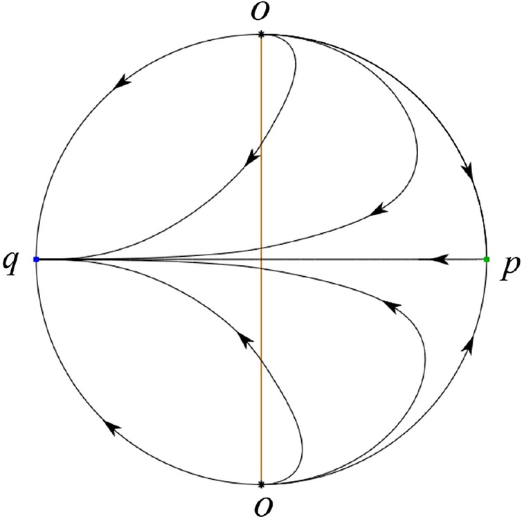 Fig. 50