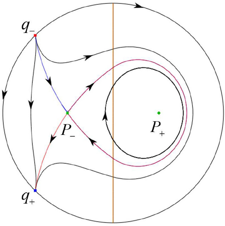 Fig. 23