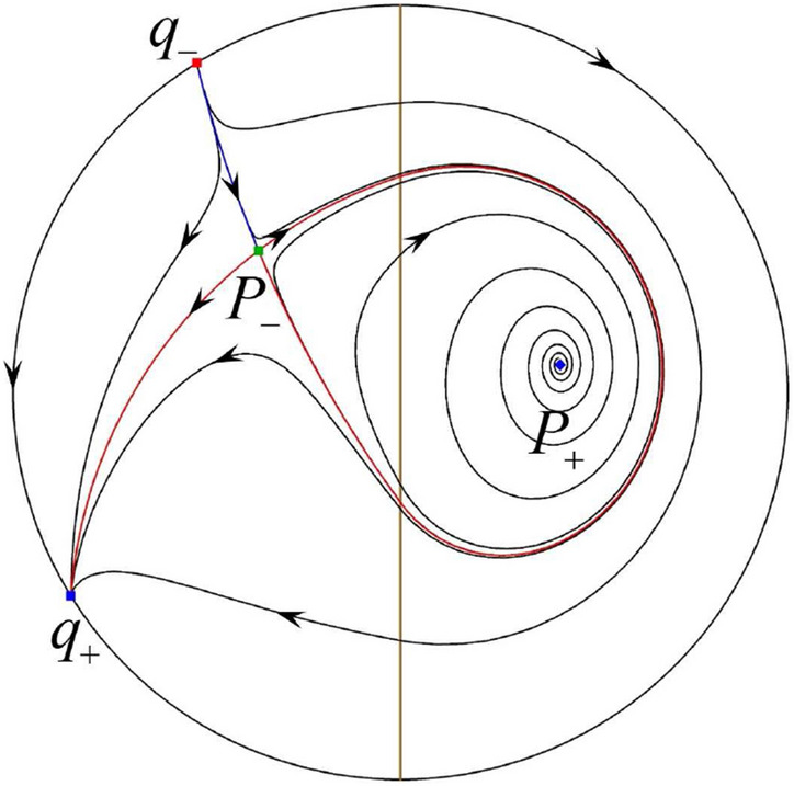 Fig. 20