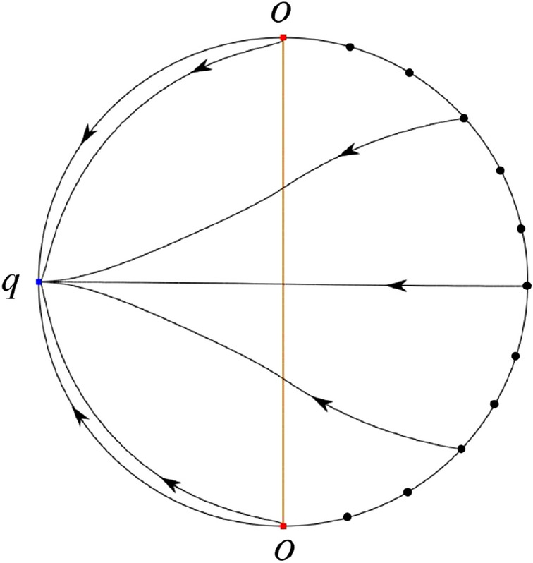 Fig. 52