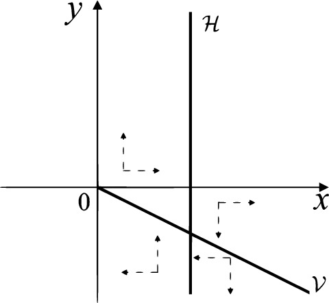 Fig. 10