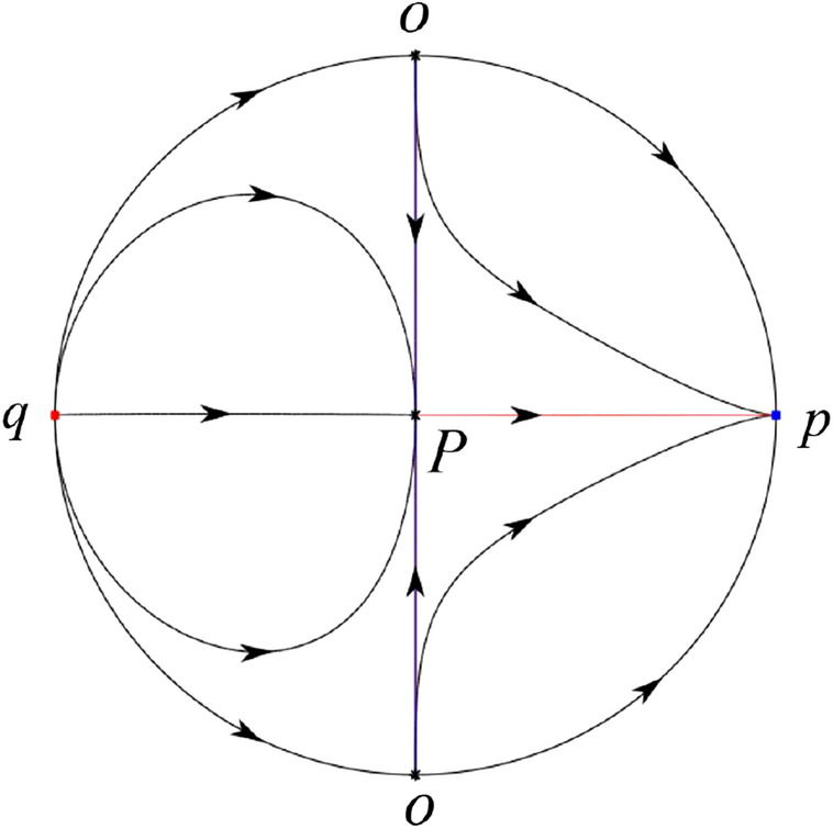 Fig. 64