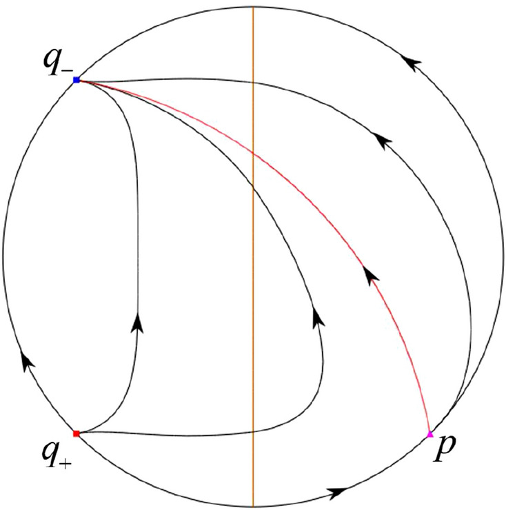 Fig. 36