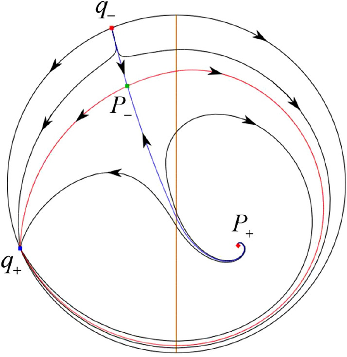 Fig. 27