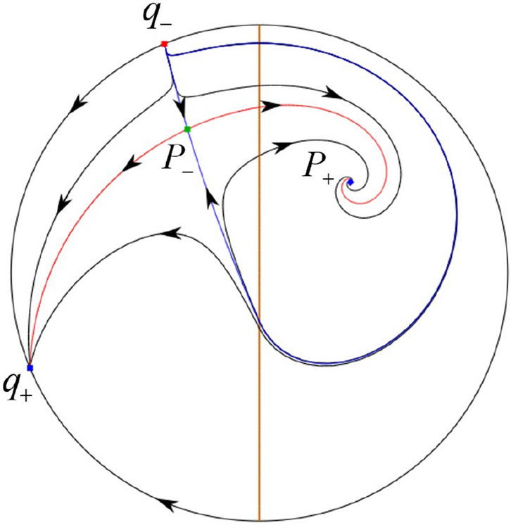 Fig. 19