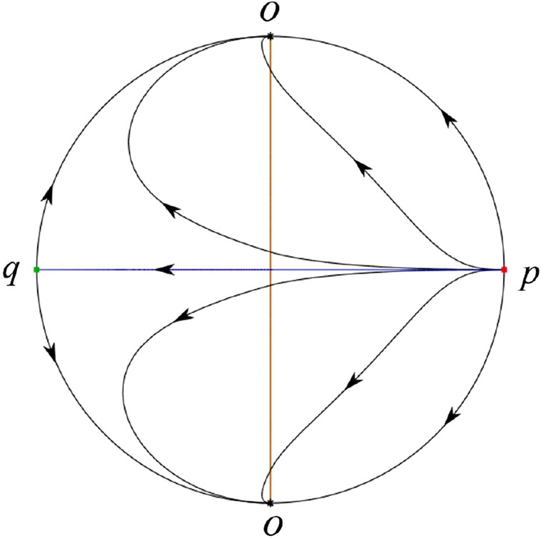 Fig. 59