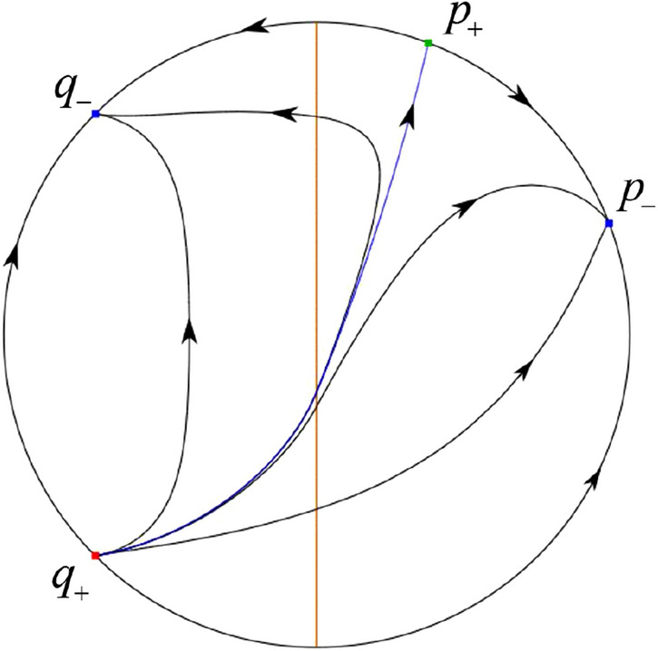 Fig. 39
