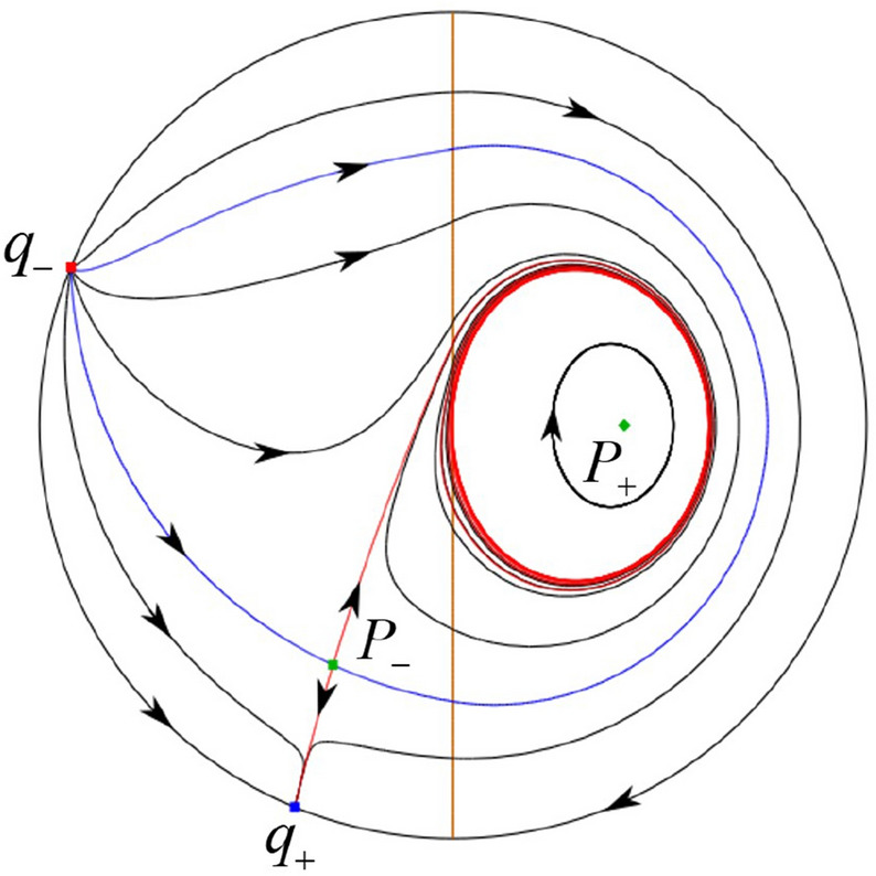 Fig. 24