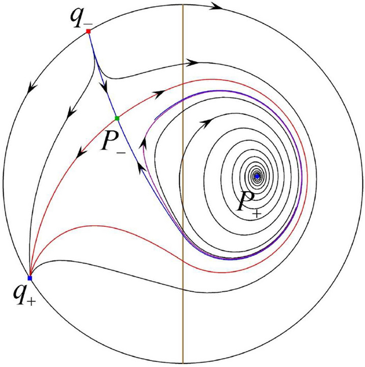 Fig. 21