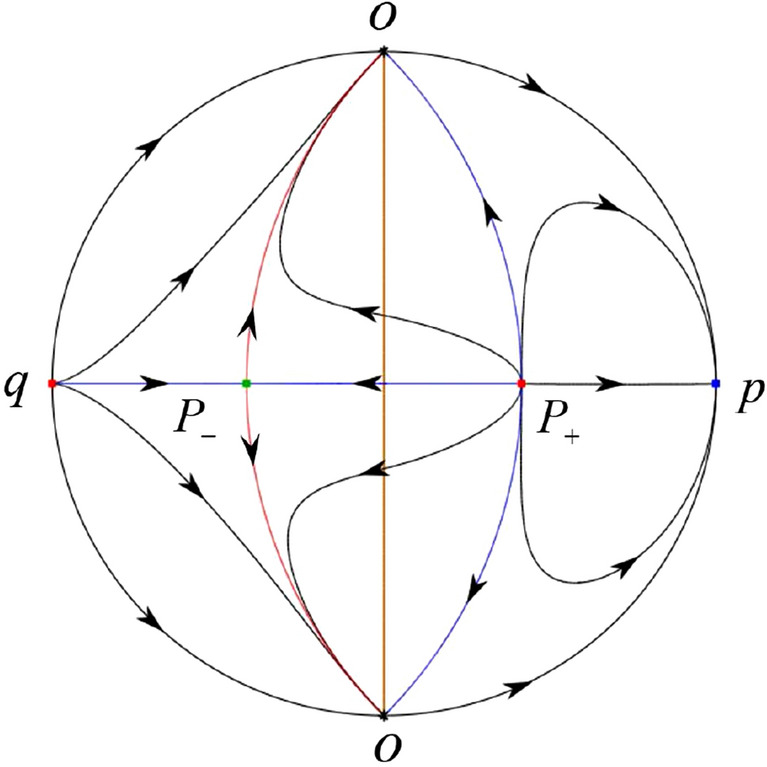 Fig. 45