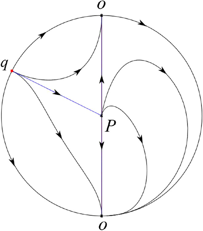 Fig. 66