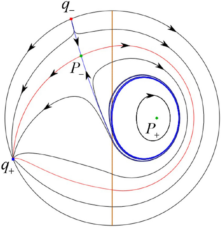 Fig. 22