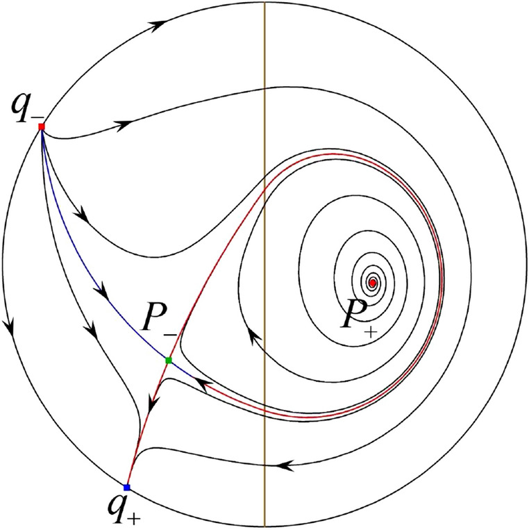 Fig. 26