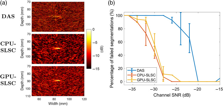 Fig. 10