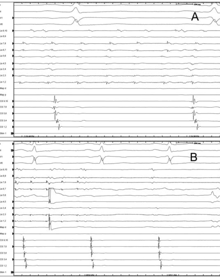 Fig. (3)