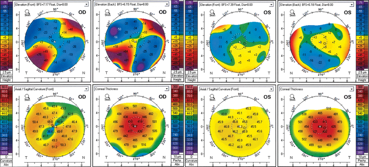 Figure 1: