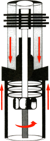 Fig. 2