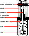 Fig. 1