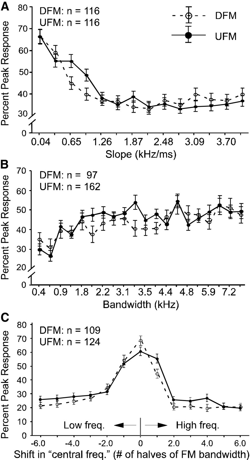 FIG. 10.