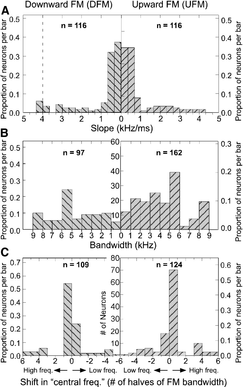 FIG. 6.