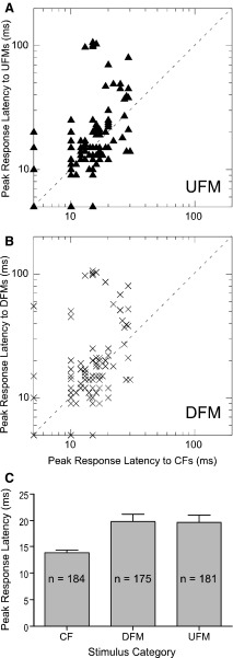 FIG. 11.