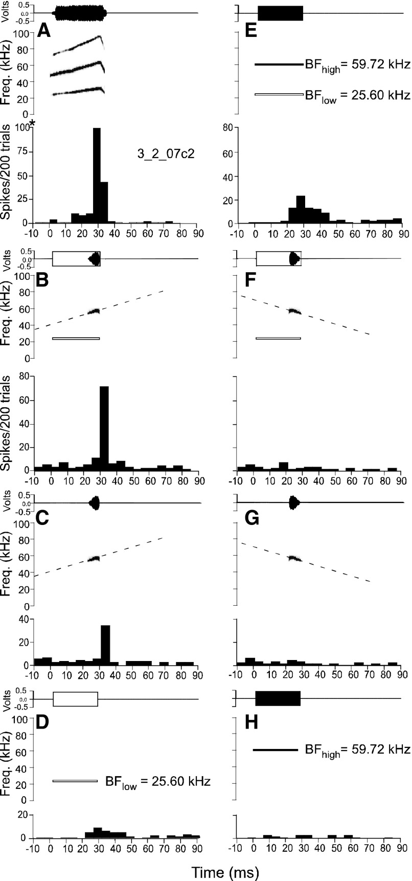 FIG. 14.