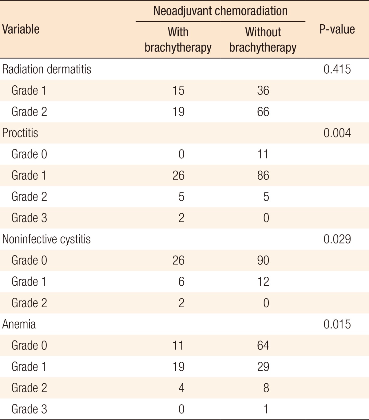 graphic file with name ac-31-123-i004.jpg