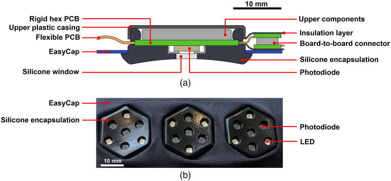 Fig. 4