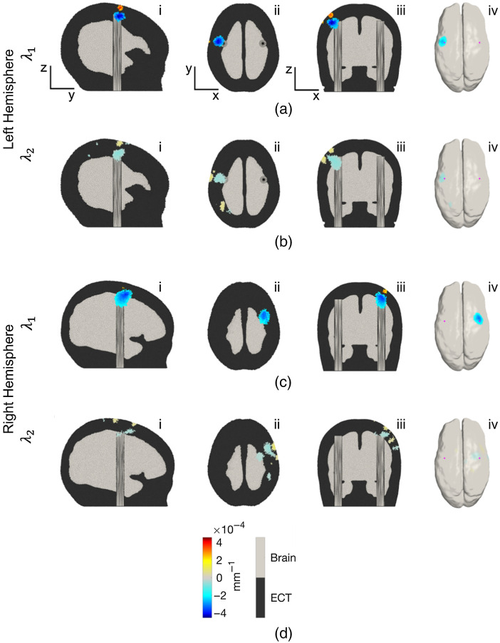 Fig. 12