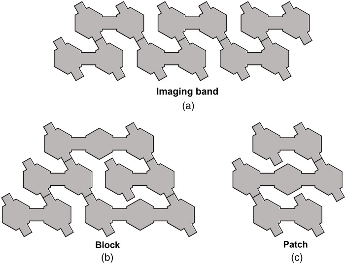 Fig. 2