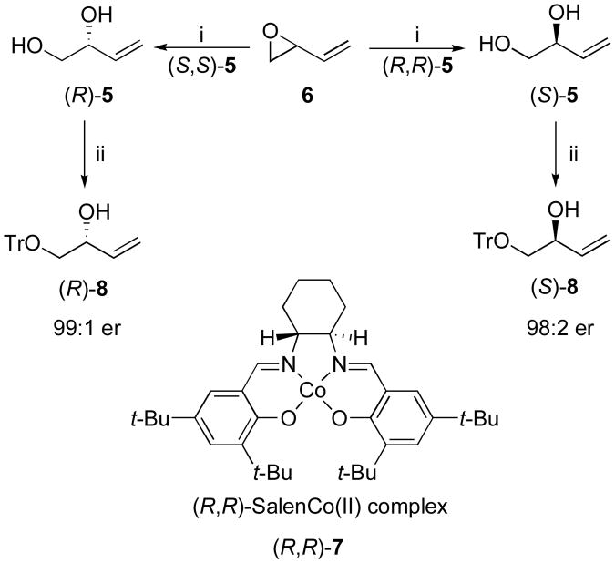 Scheme 2a