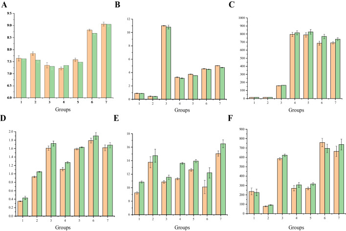 Fig. 2