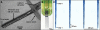 FIG. 1