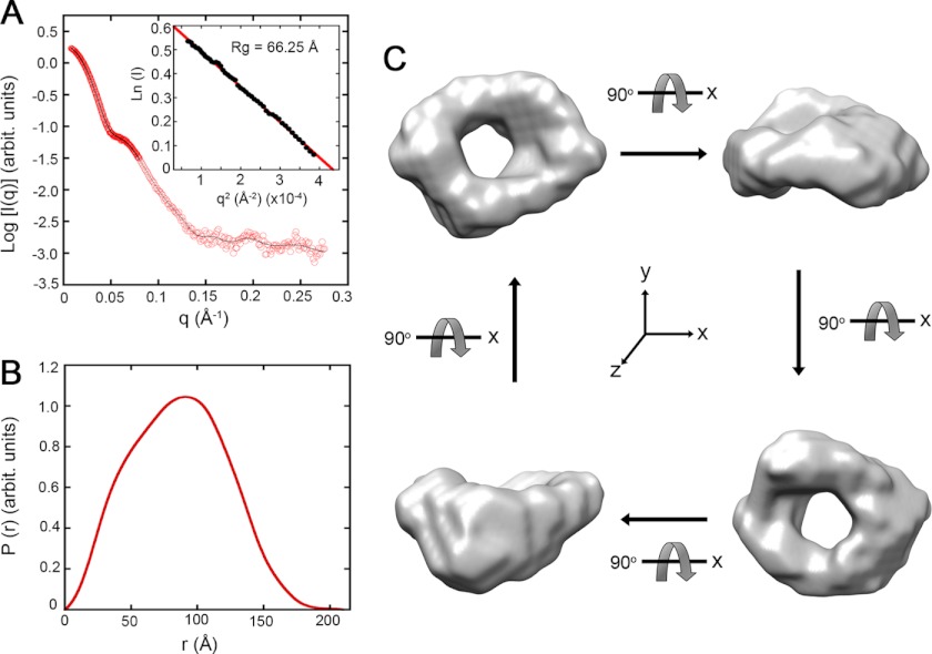 FIGURE 5.